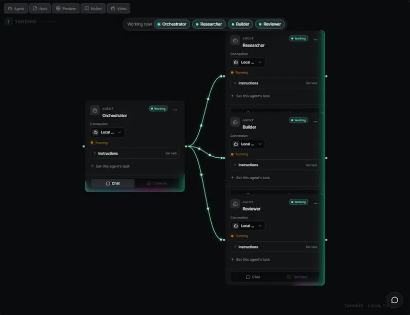 Tandrio screenshot 1