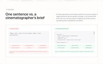 Amazon AI Video Prompt Generator gallery image