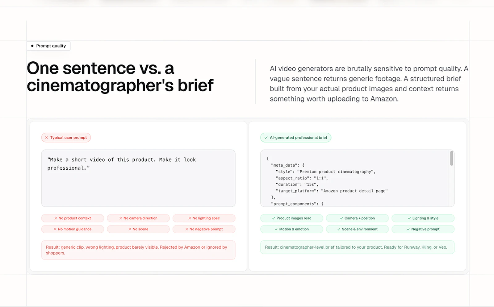 Amazon AI Video Prompt Generator screenshot 2
