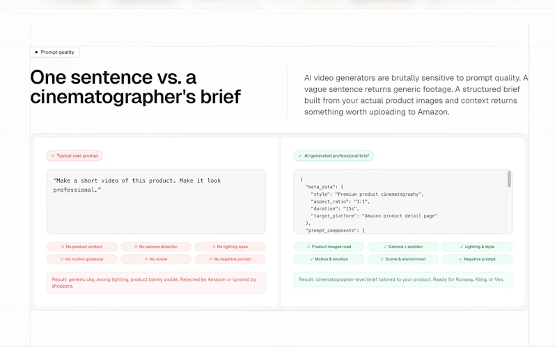Amazon AI Video Prompt Generator screenshot 2