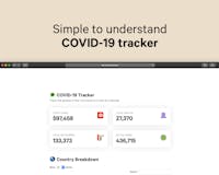 COVID-19 Tracker media 1