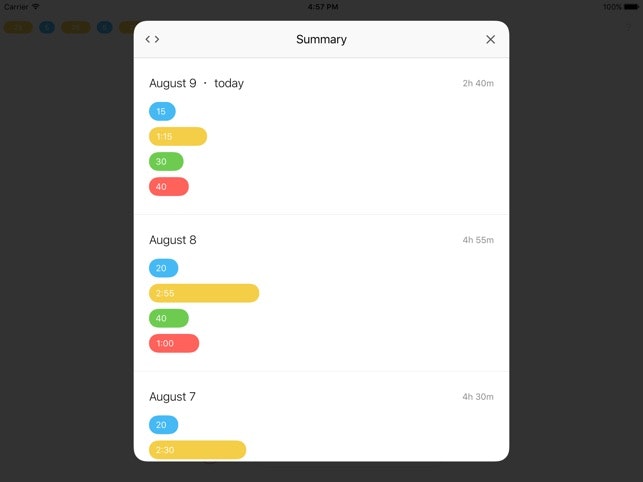Pomodororo gallery image