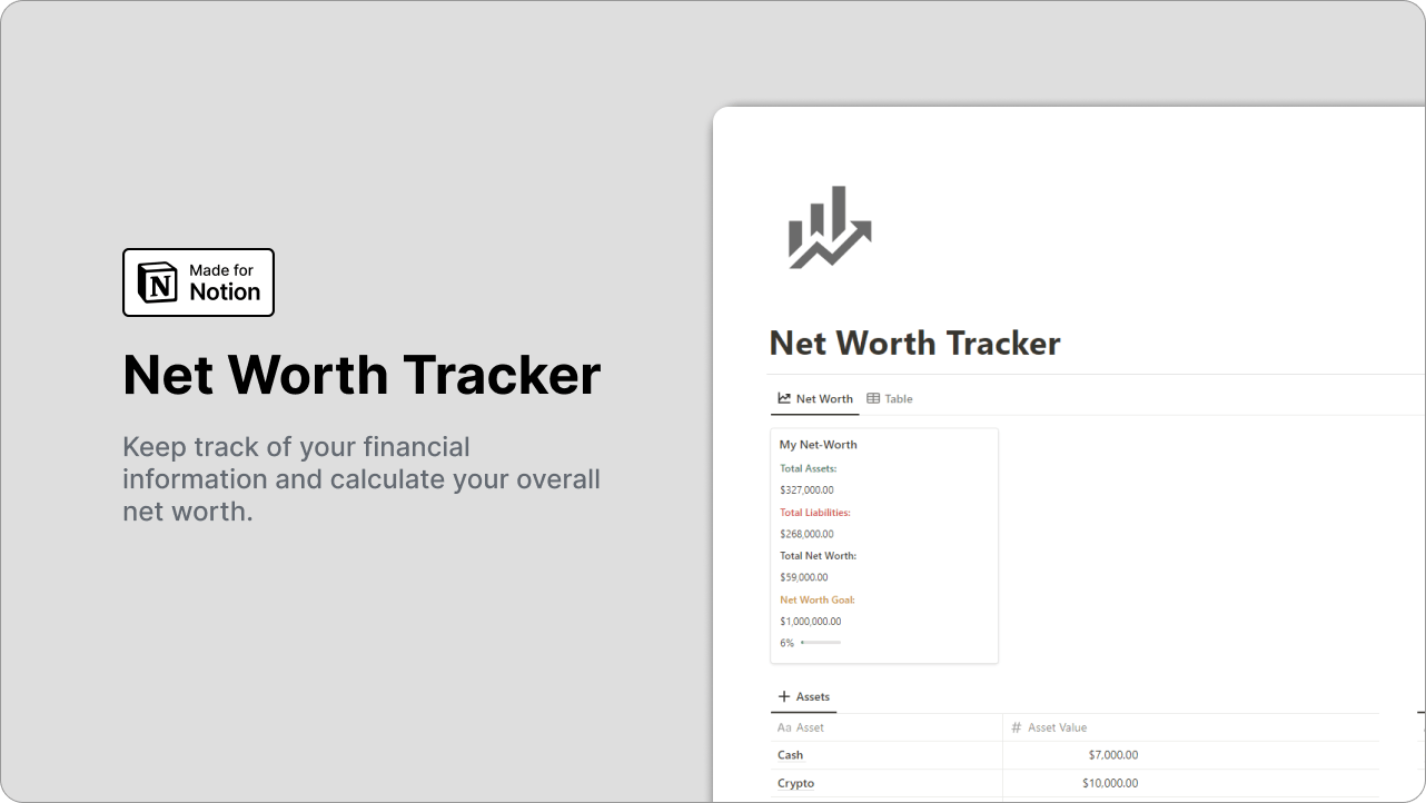 Notion Net-Worth Tracker media 1