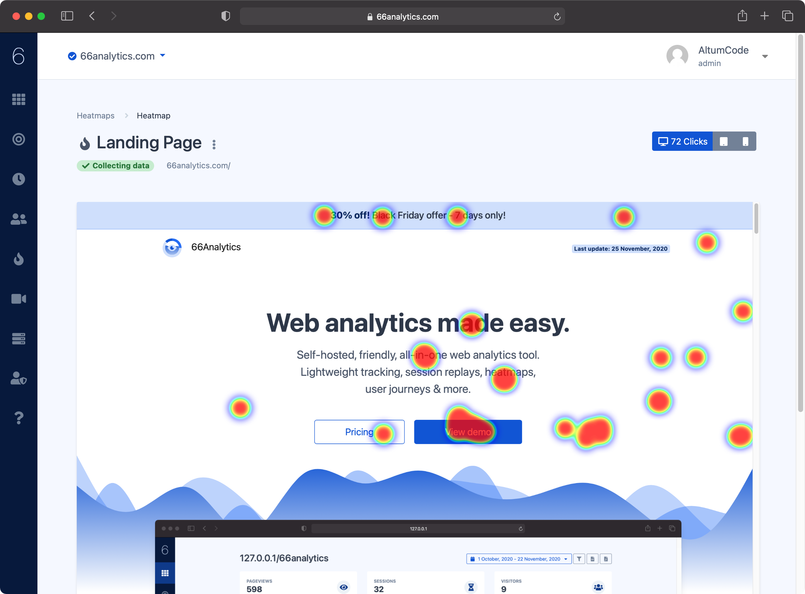 66Analytics gallery image