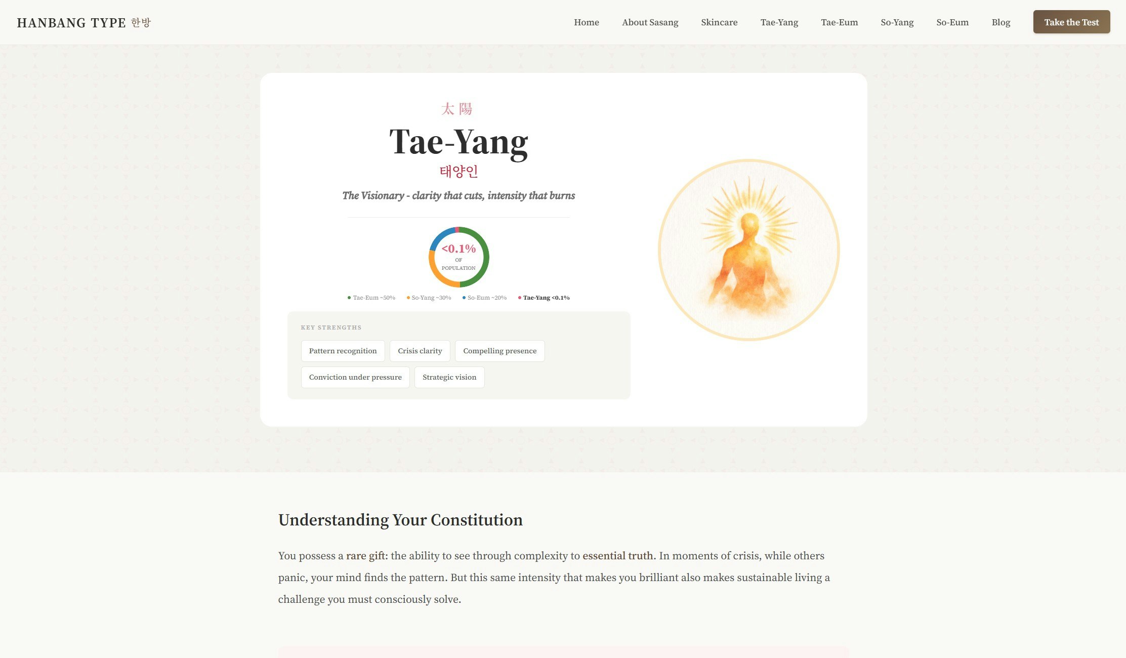 HanbangType gallery image