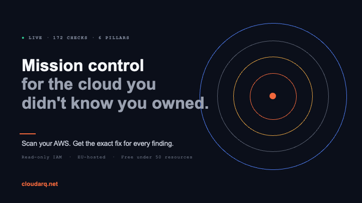 CloudArq gallery image