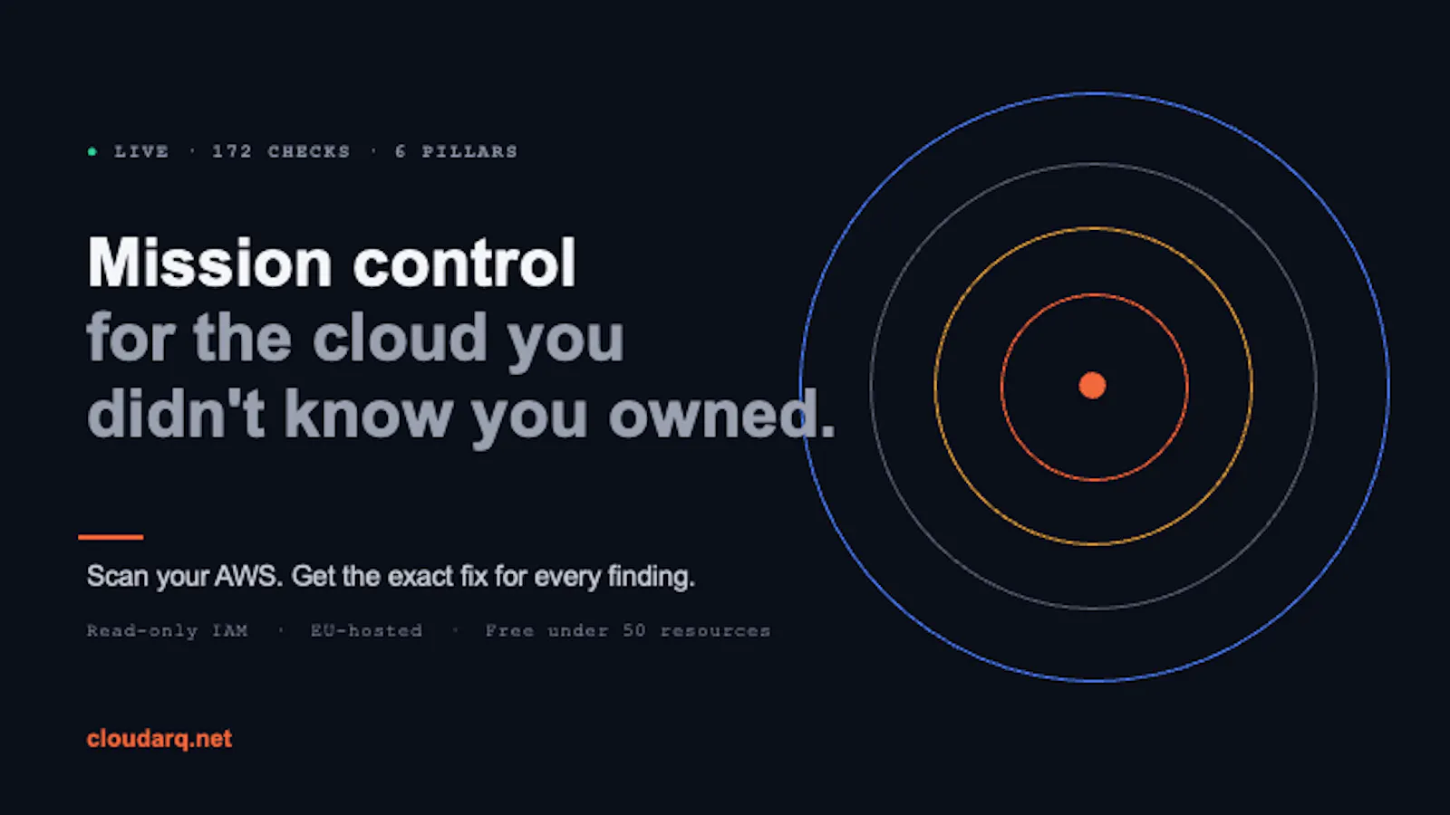 CloudArq screenshot 2