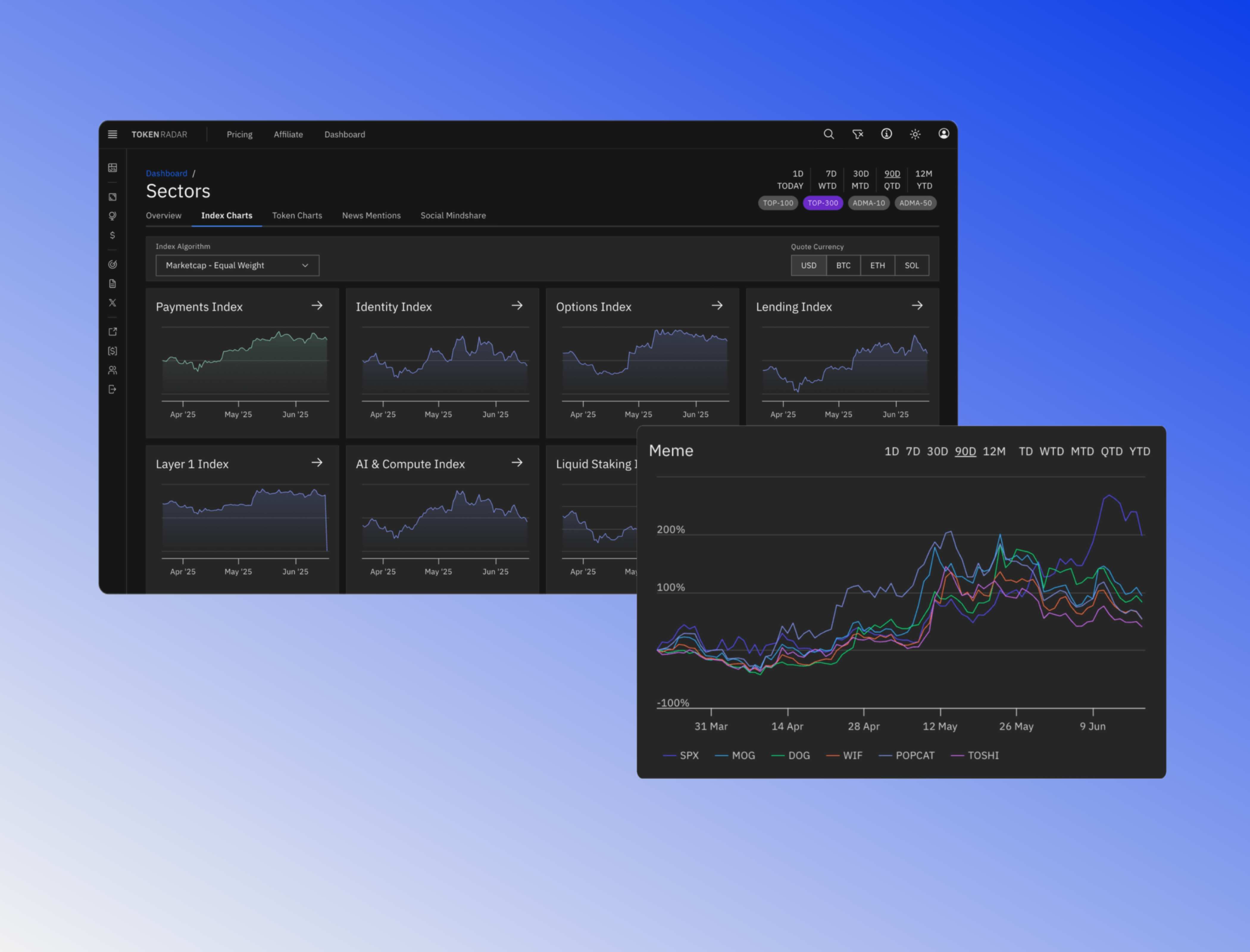Token Radar media 5