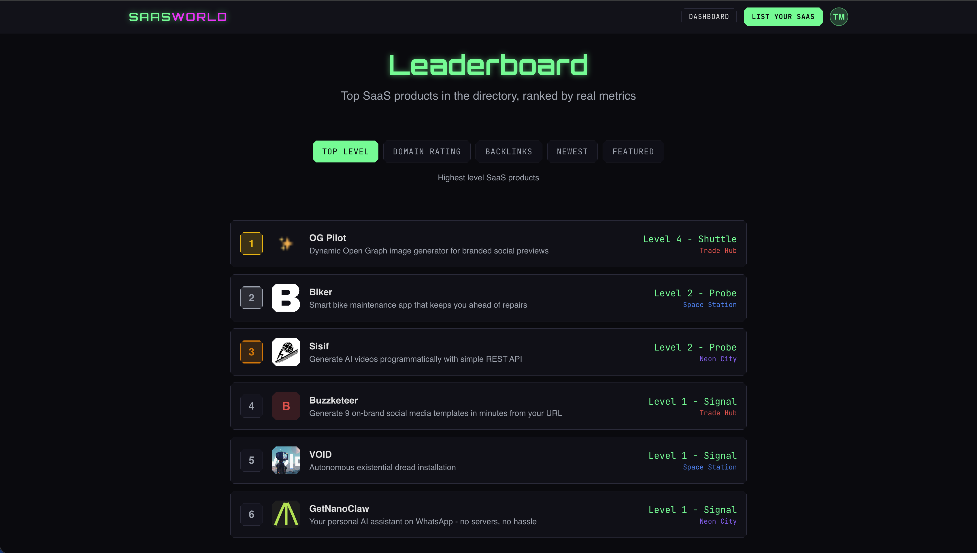 SaasWorld.space gallery image