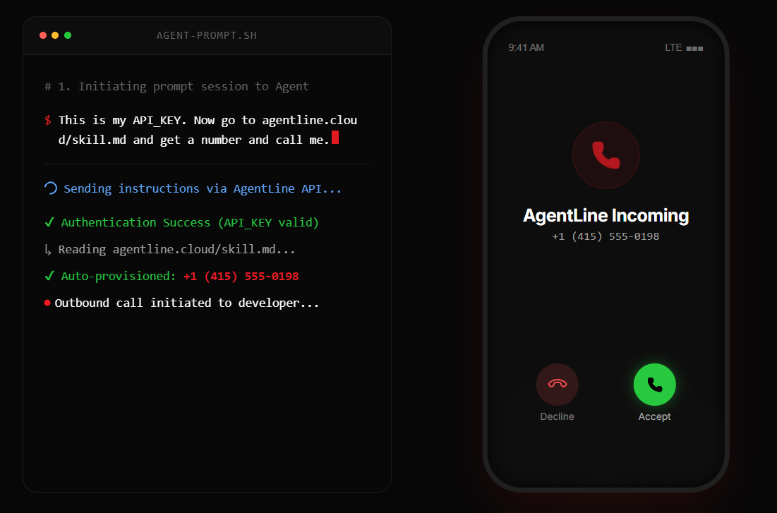 AgentLine gallery image