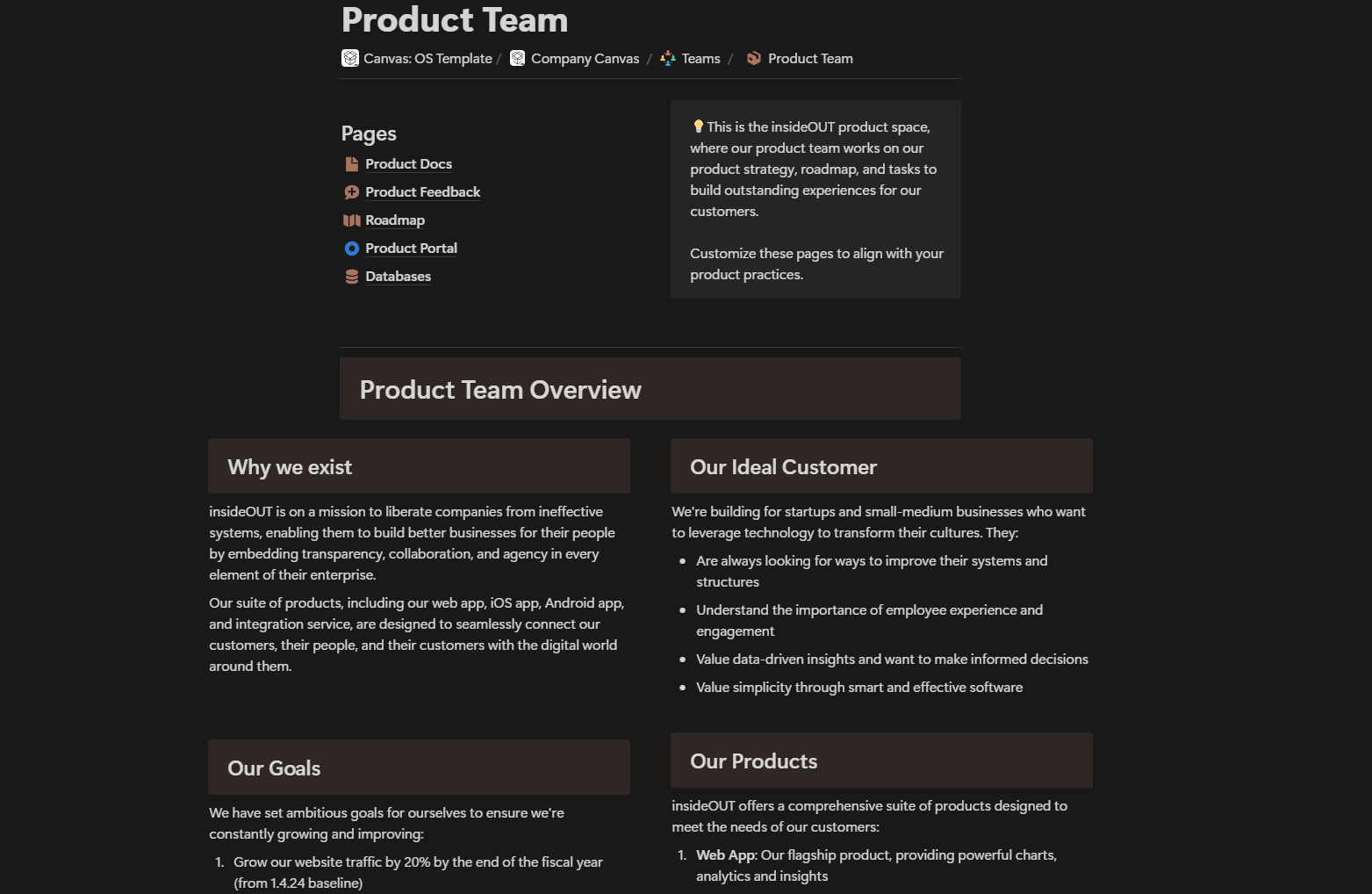 Operating System Template media 4