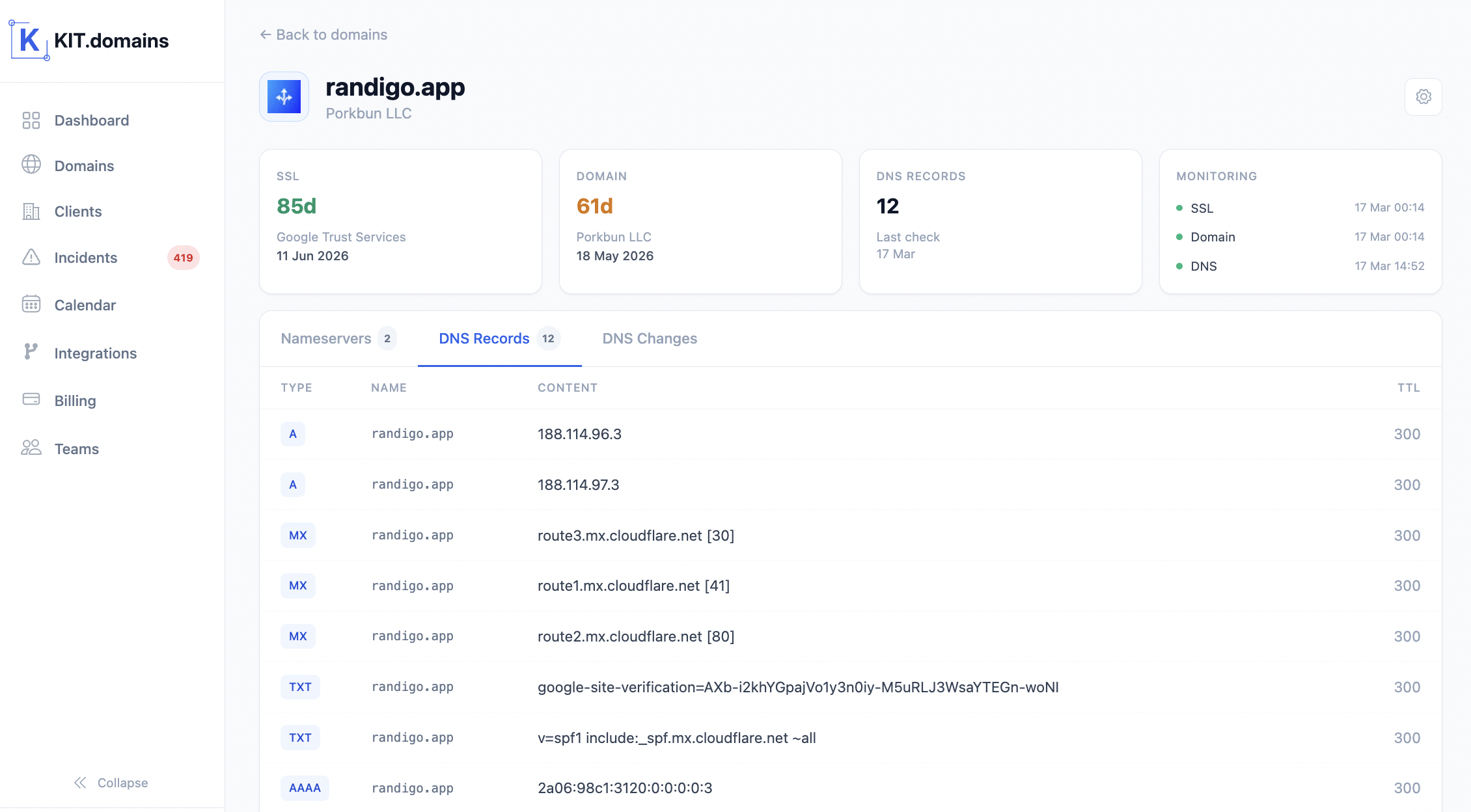 KIT.domains gallery image