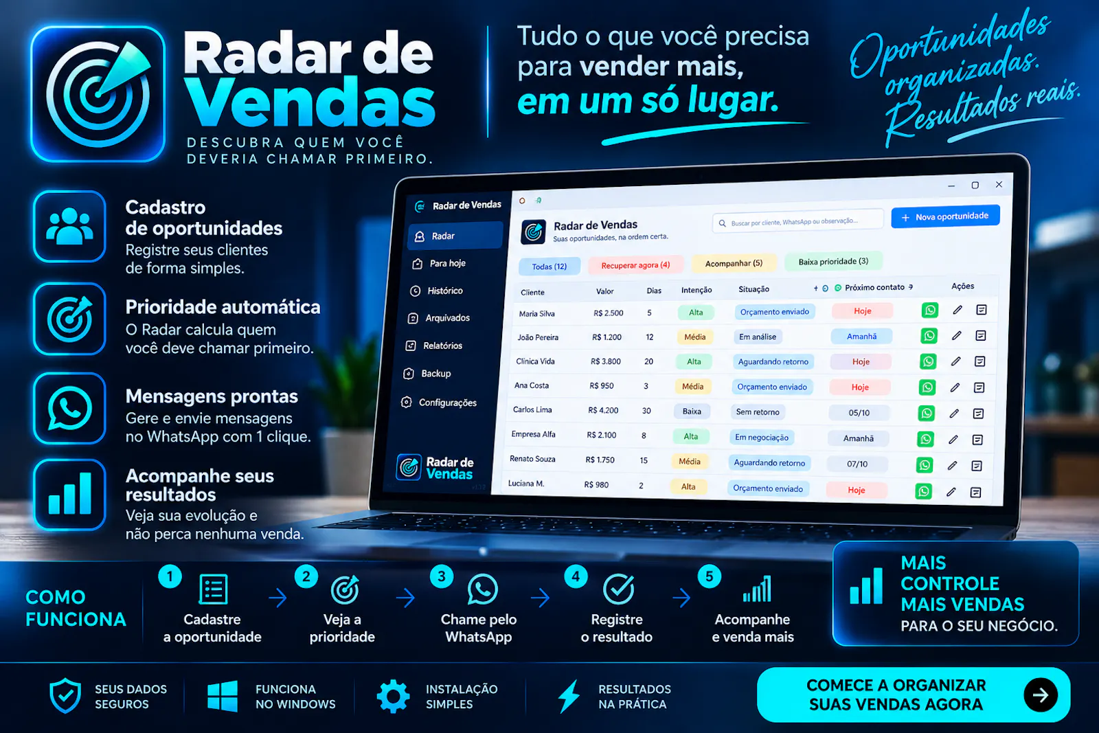 Radar de Vendas screenshot 4