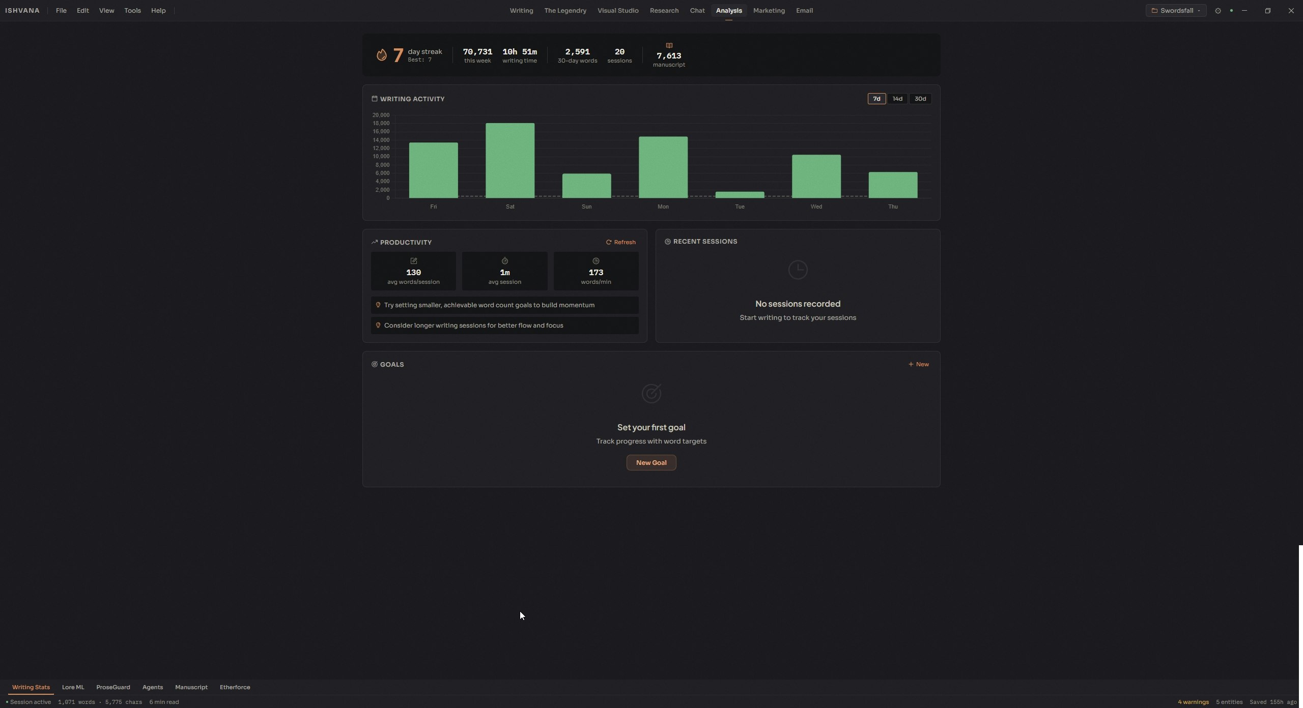 Ishvana gallery image