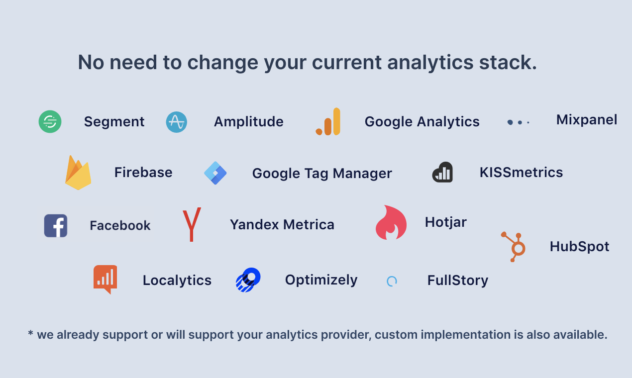 Trackingplan gallery image