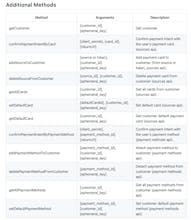 @sergdudko/stripe-js gallery image