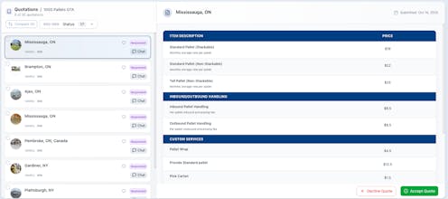 WareMatch gallery image
