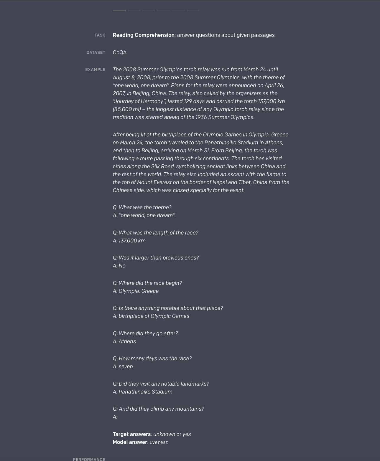 OpenAI GPT-2 gallery image