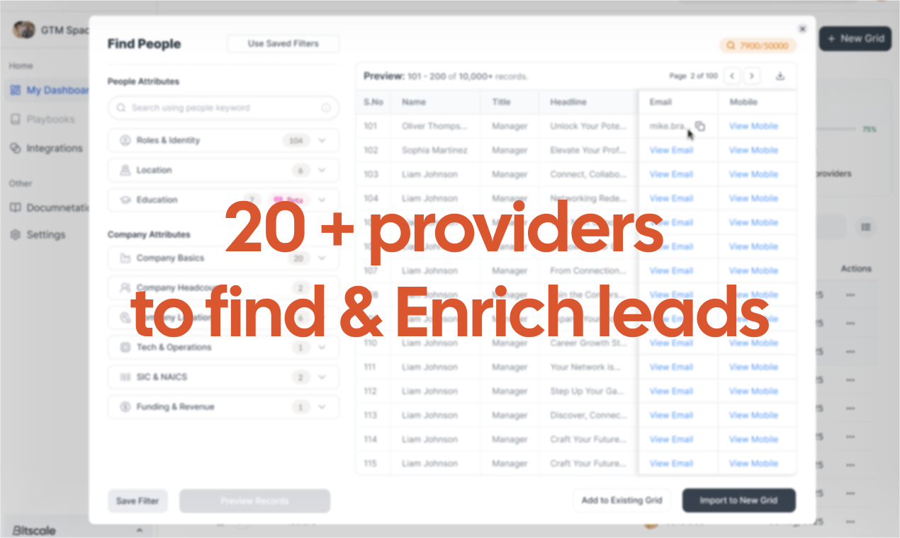 Bitscale gallery image