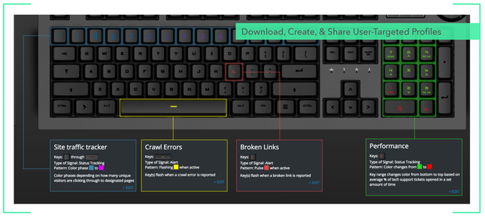Das Keyboard 5Q gallery image