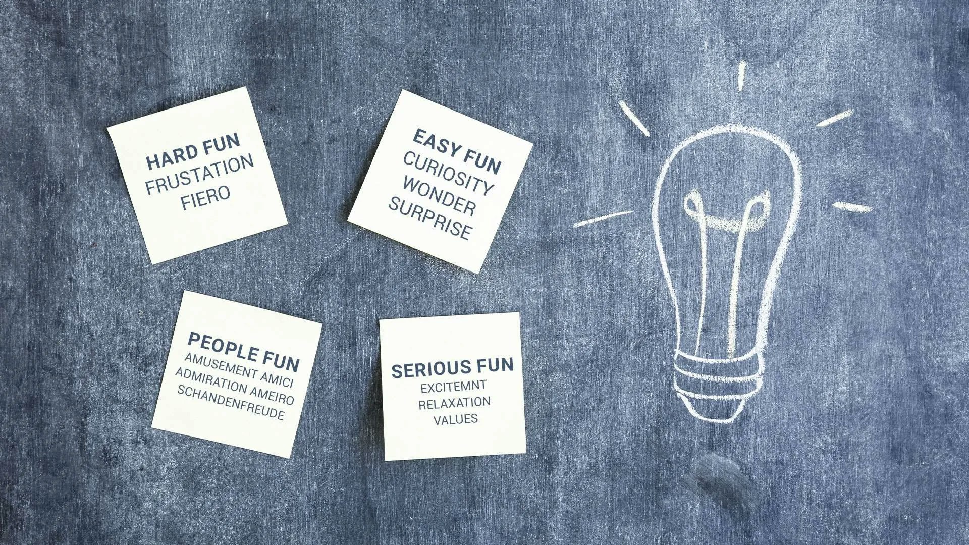 MicroLearning Gamification |मैक्सलेयर - अत्यधिक आकर्षक के लिए निकोल लाजारो के 4 मजेदार प्रकार मीडिया 1