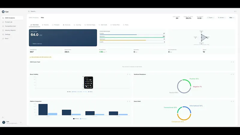 Eye screenshot 1 (video preview)