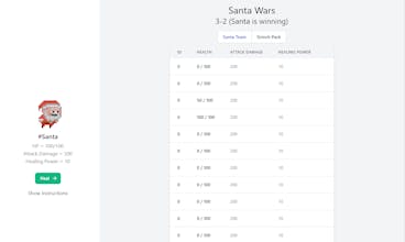 Santawars gallery image