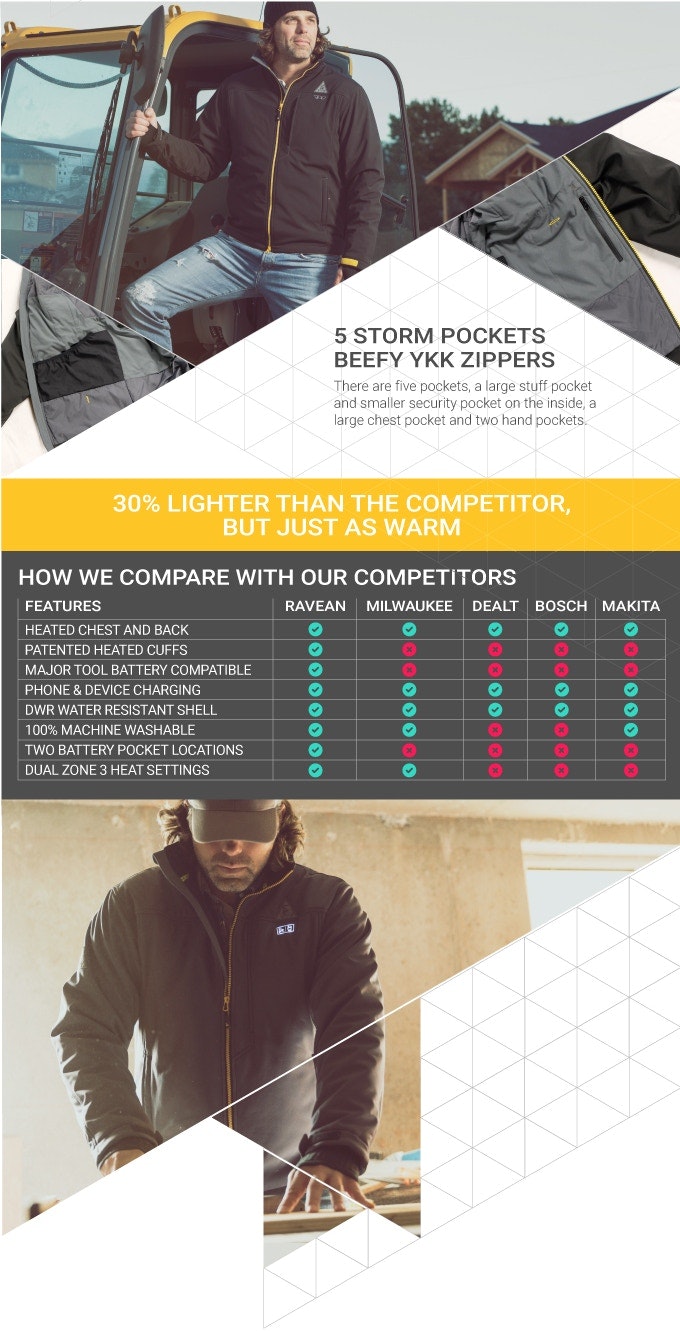 RUGGED gallery image