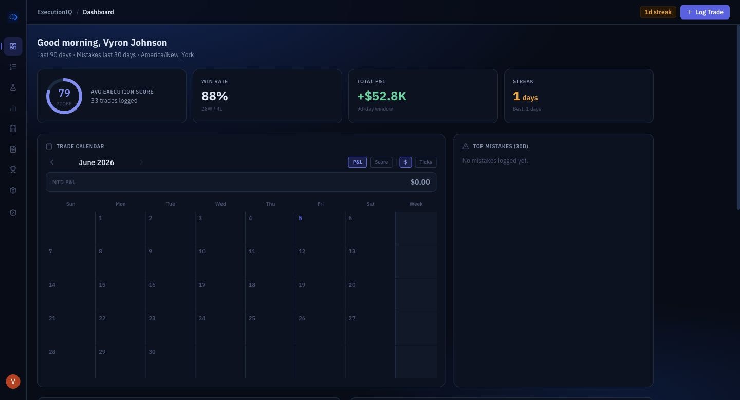 ExecutionIQ gallery image
