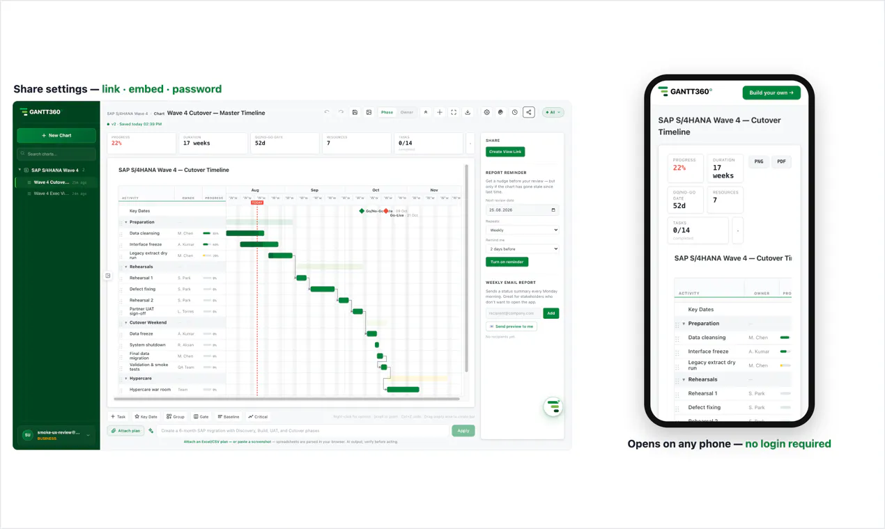 GANTT360° gallery image