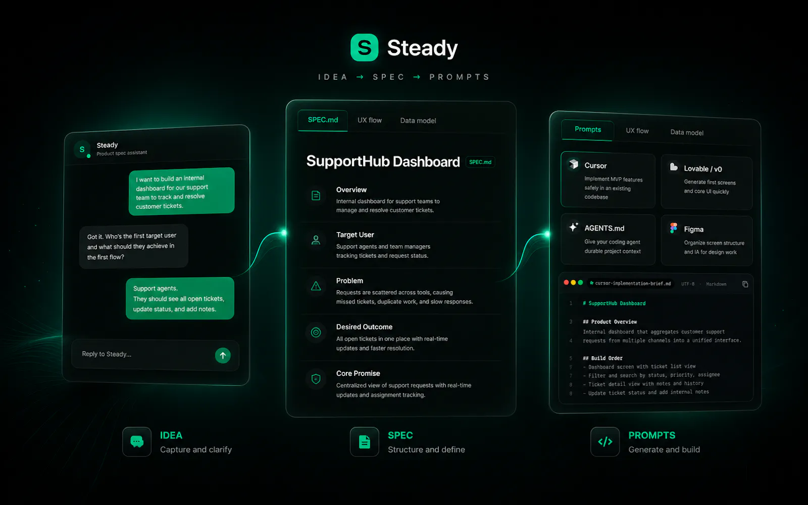 Steady screenshot 1