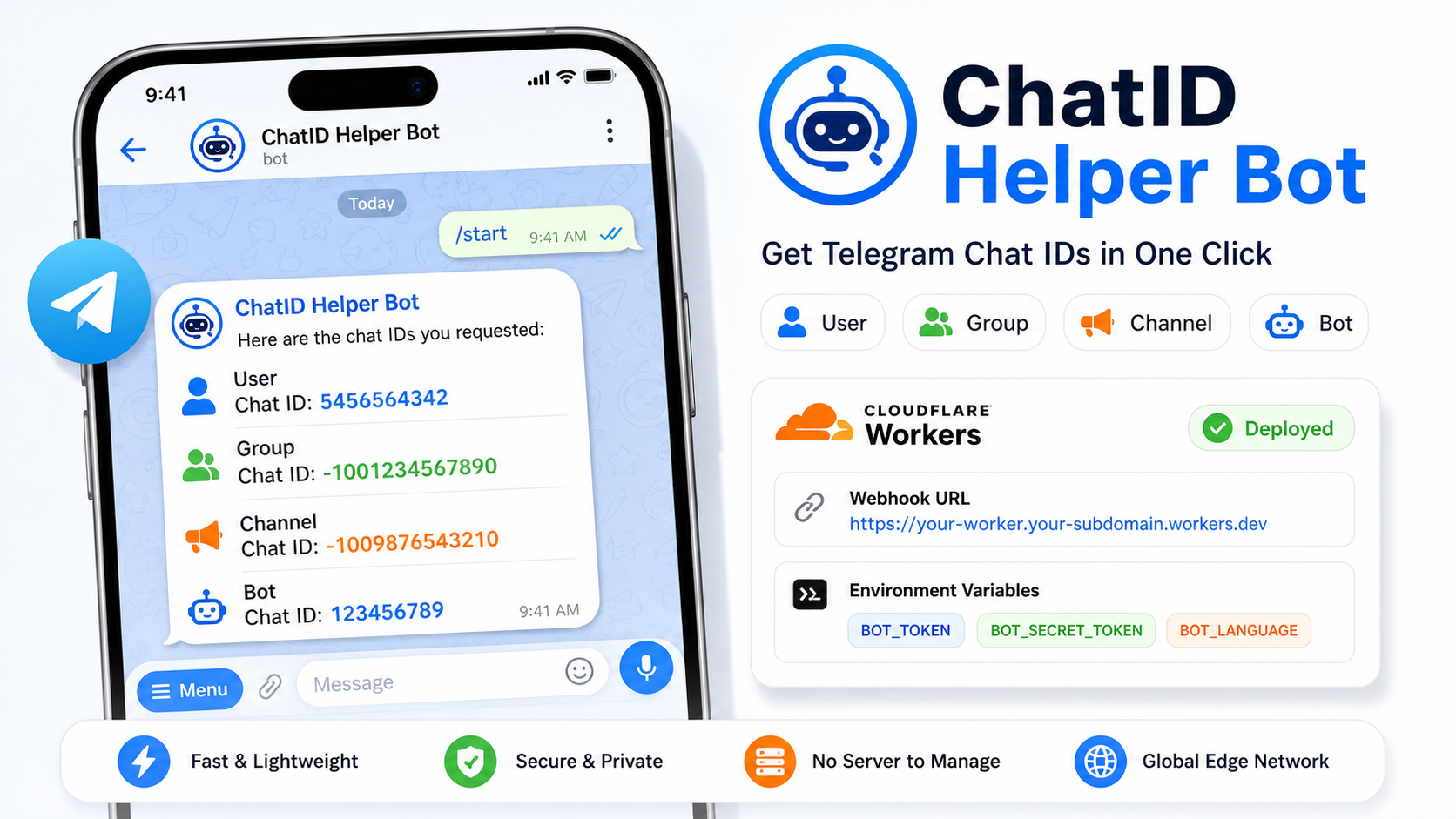ChatID Helper Bot gallery image