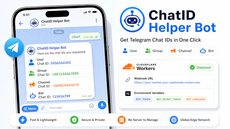 ChatID Helper Bot screenshot 2