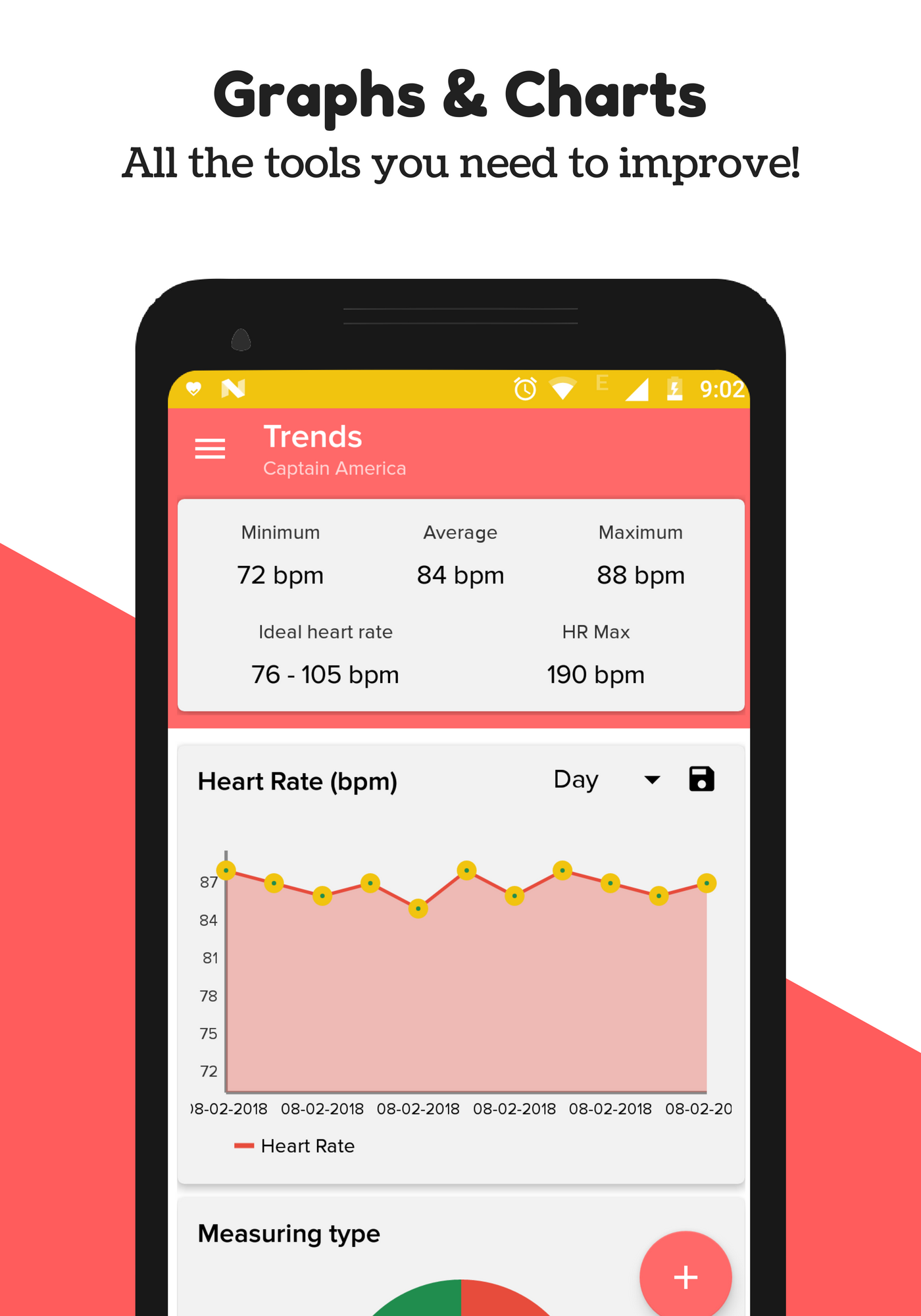 Heart Rate Monitor gallery image