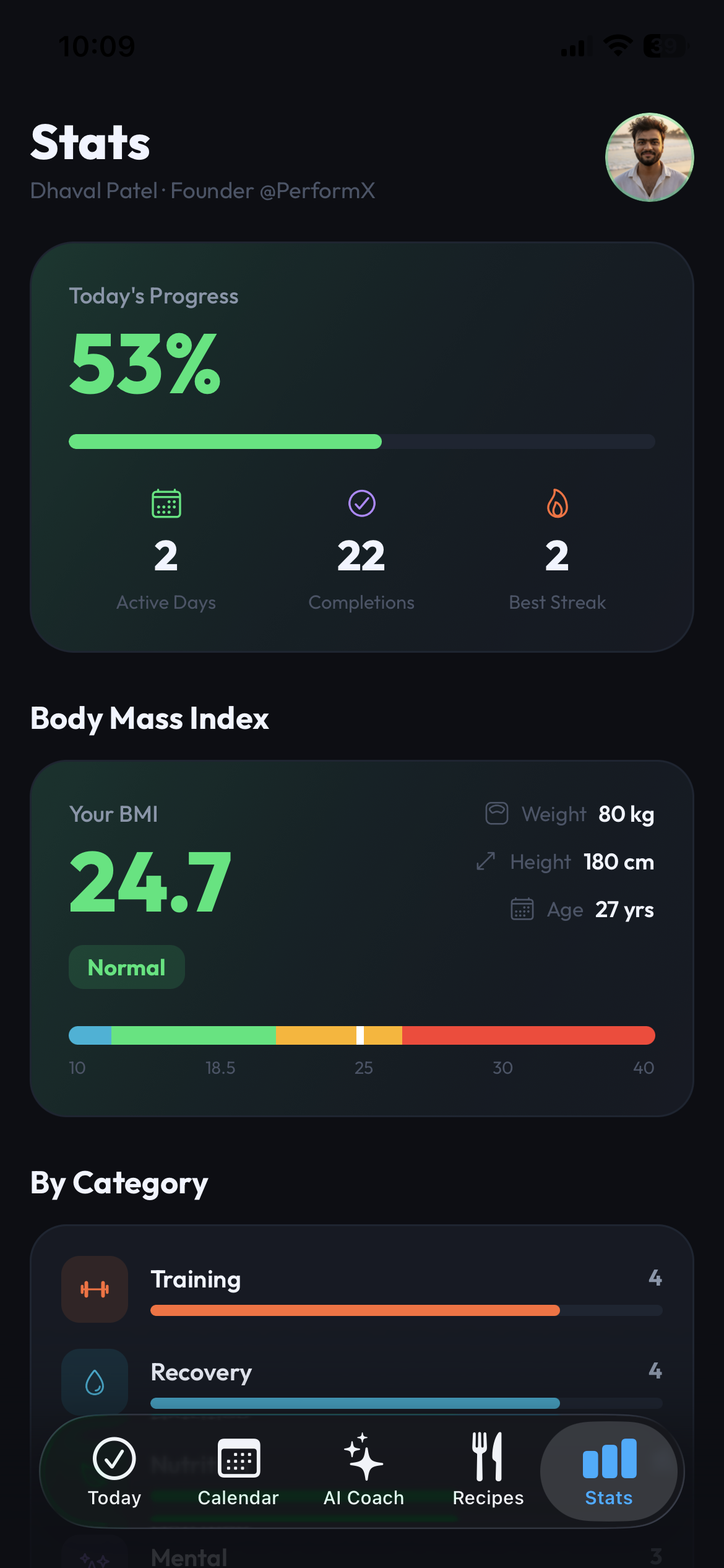 PerformX gallery image