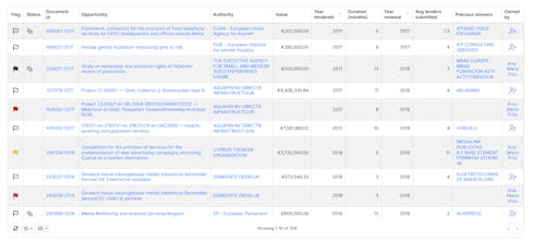 Hermix - public sector sales gallery image