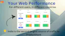 Speetals