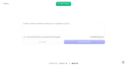AutoDiagram gallery image