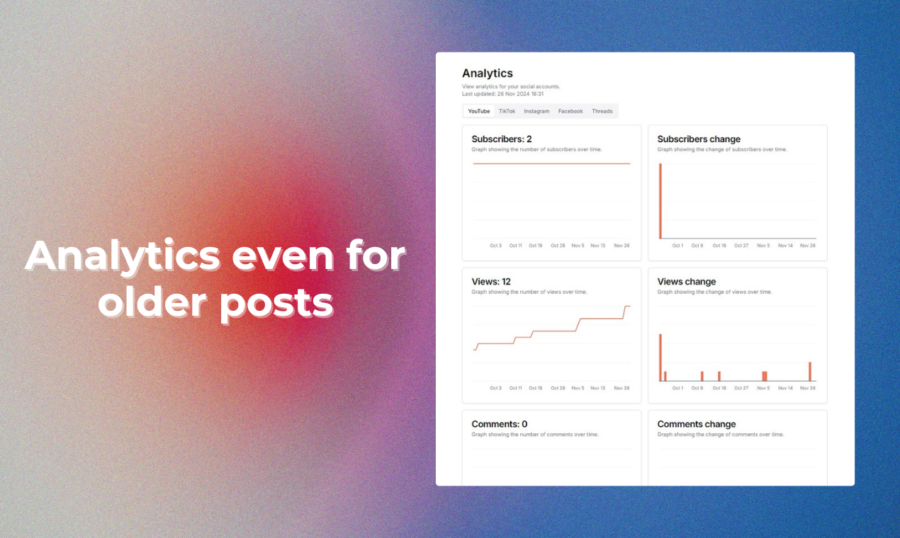 bundle.social - Sosyal Medya API'sı, Zamanlama ve Analytics medya 7