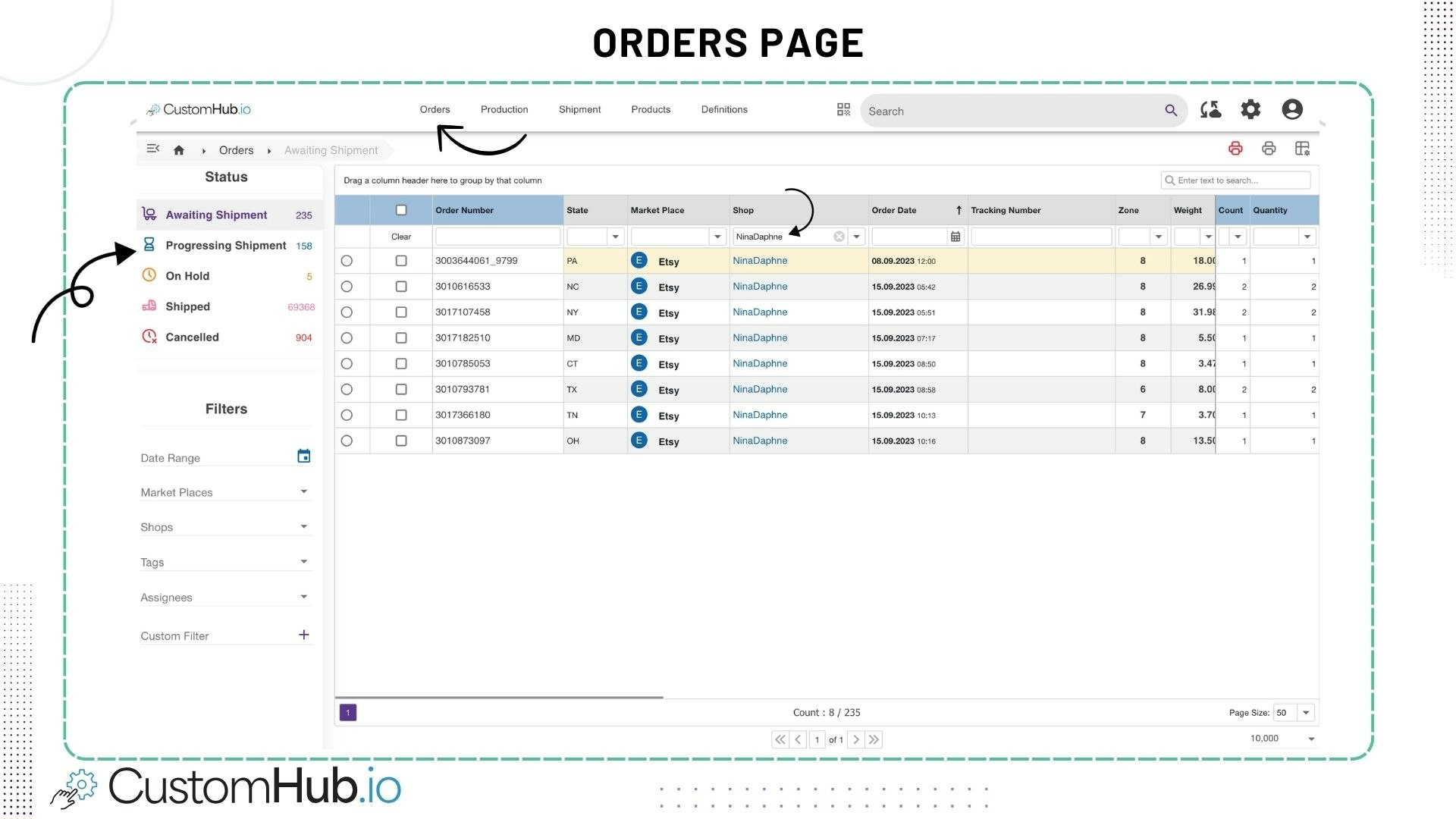 CustomHub media 1