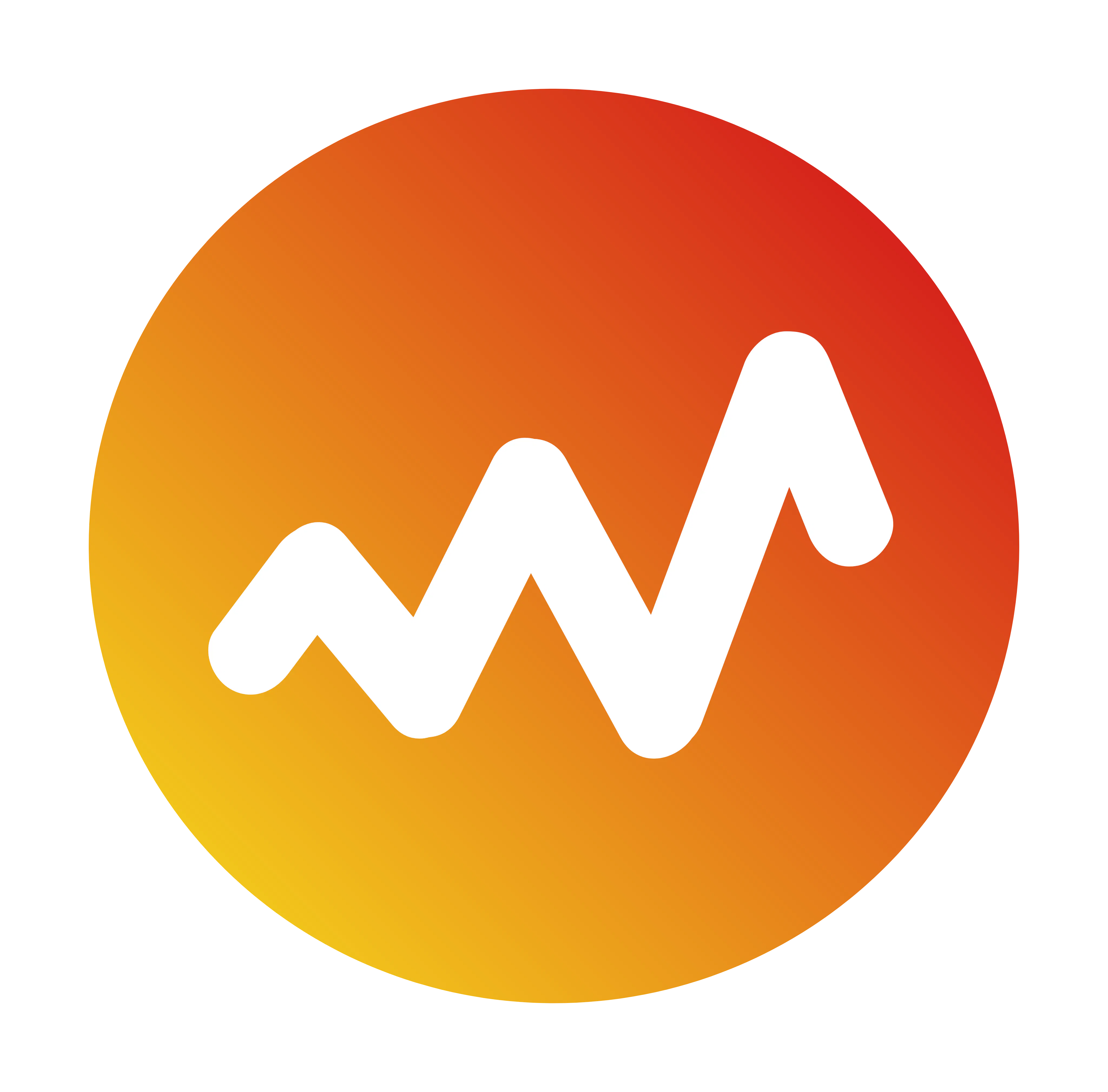 MqttDesk