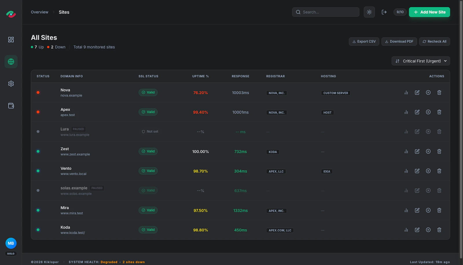 Kikloper screenshot 5