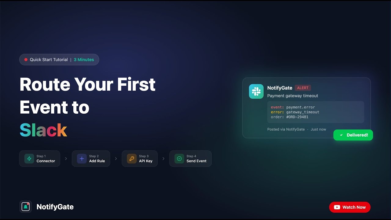 NotifyGate gallery image