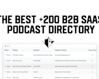 Best +200 B2B SaaS Podcasts Directory media 1