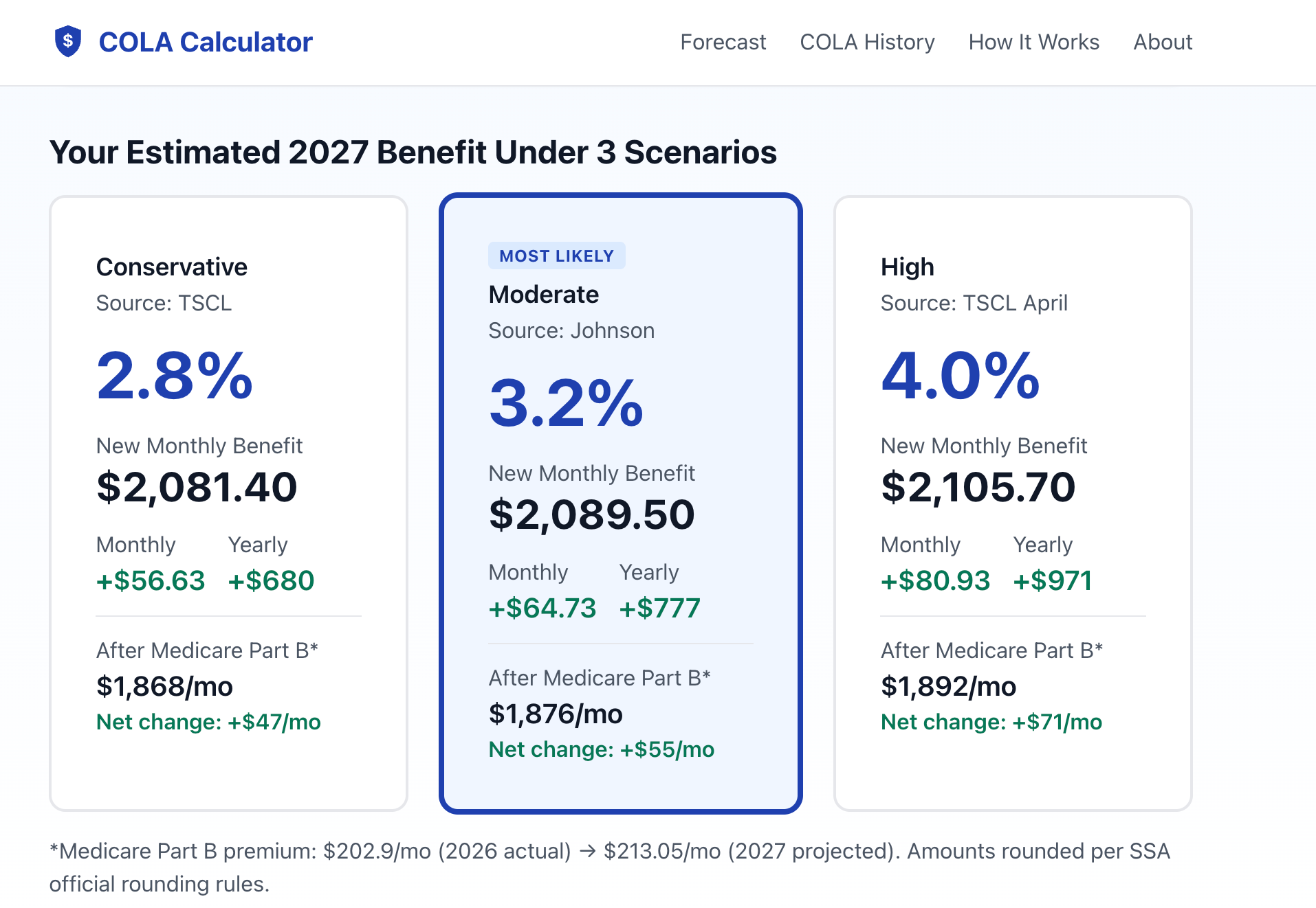 COLA Calculator gallery image