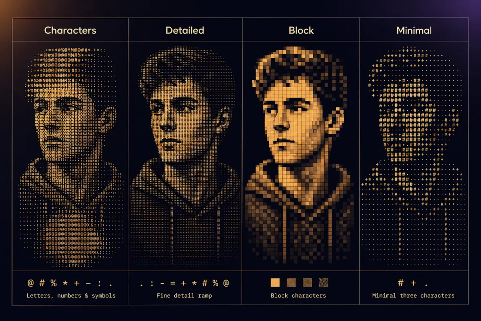 Image to ASCII screenshot 3