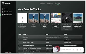 Statify gallery image