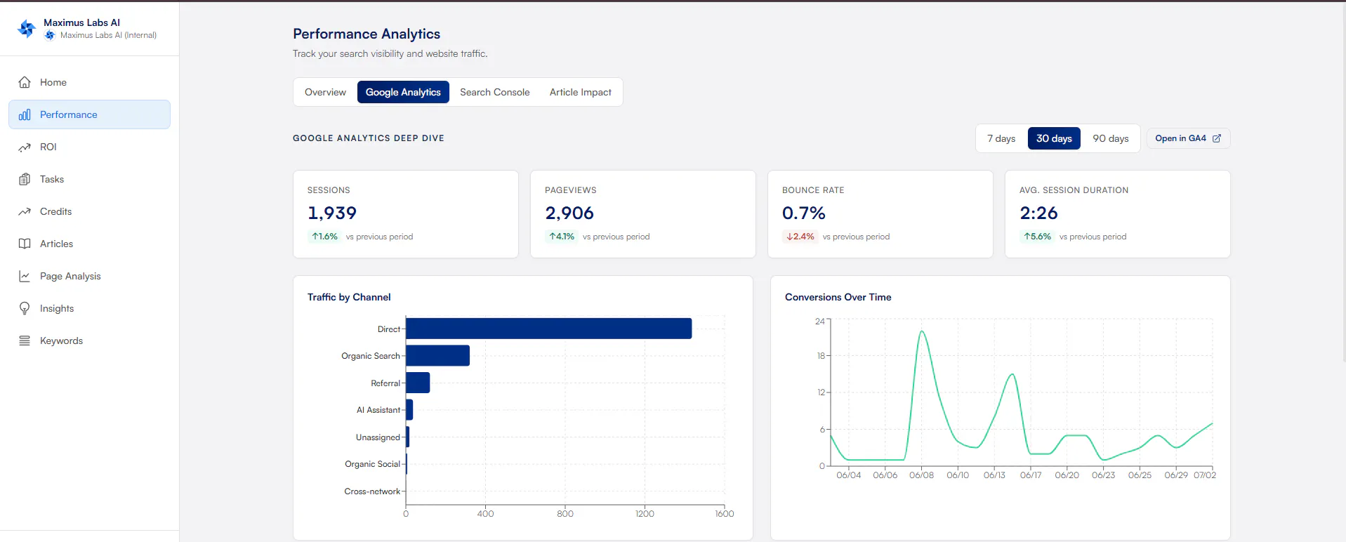 MaximusLabs AI gallery image