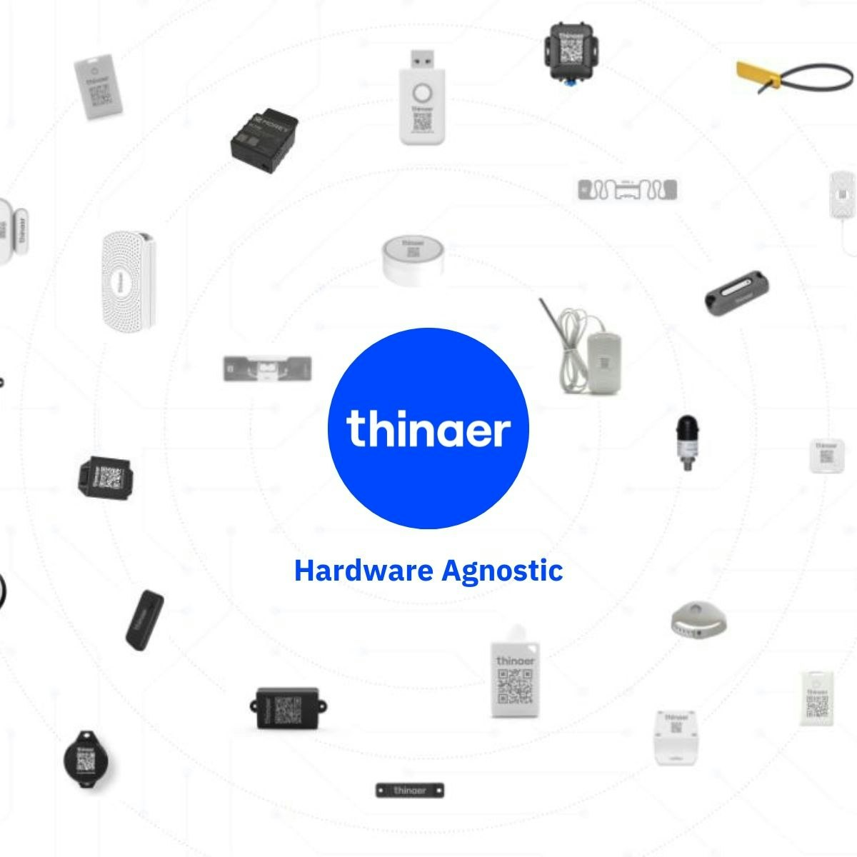 Delgada - Plataforma IoT de Thinaer - Visibilidad industrial, en tiempo real media 2