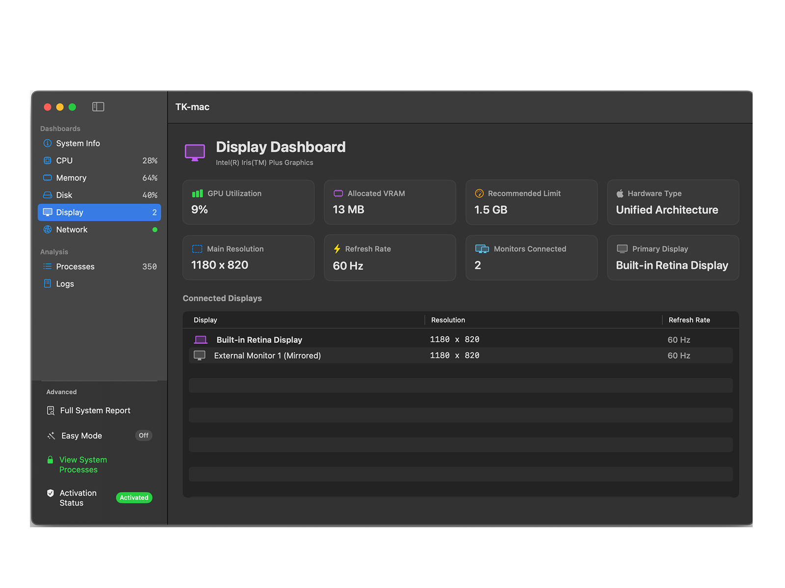 TK-mac gallery image